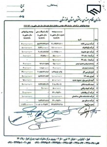 PTDC0171