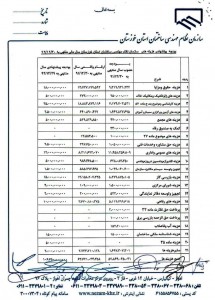PTDC0172