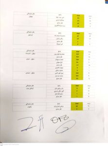 سازمان نظام مهندسی